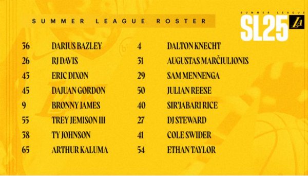 Lakers Danh sách chung mùa hè: Con trai của Brownie và Kneckett, con trai của James đang thu hút nhi
