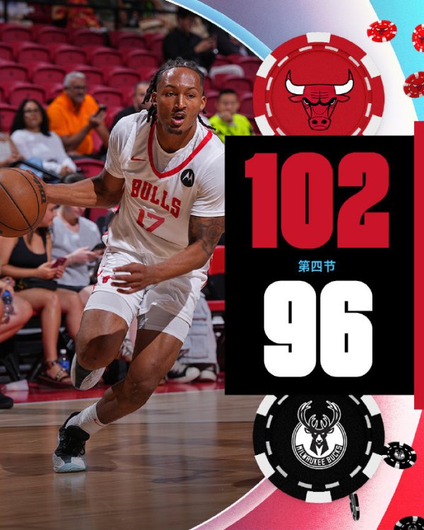 Bulls đã đảo ngược Bucks 14 điểm: Yang 37+6 Three-Pulters đặt điểm số cao nhất trong giải đấu mùa hè