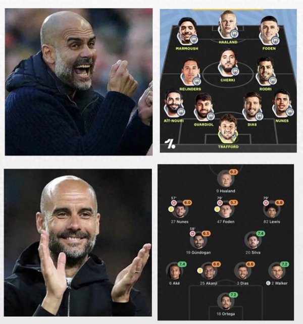 Việc sử dụng lời xin lỗi ở Premier League là gì? Manchester City có 4 trò chơi trong 9 ngày và các đ